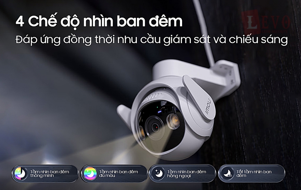 Camera Imou GS7EP được trang bị 4 chế độ nhìn thông minh