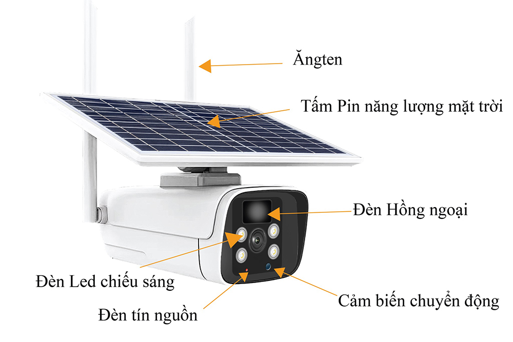 camera-tich-hop-nang-luong-mat-troi